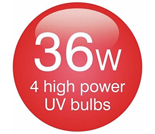 rio-profi-36w-uv-gel-nagellack-lampe image 5