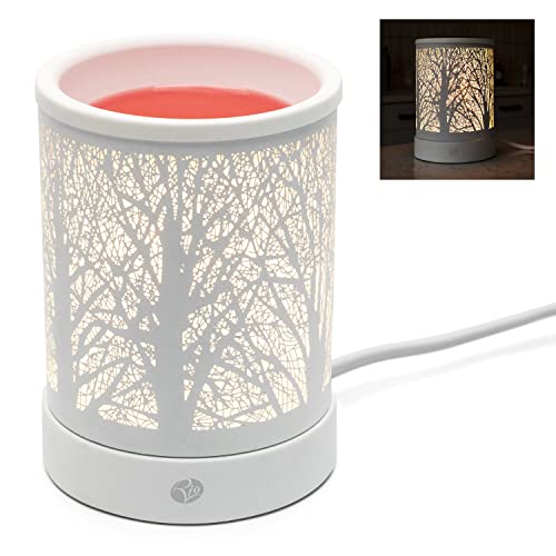 rio-fora-wachs-diffusor-lampe-und-aroma-diffusor-2-in-1-duftlampe-f-r-wachsschme image 8