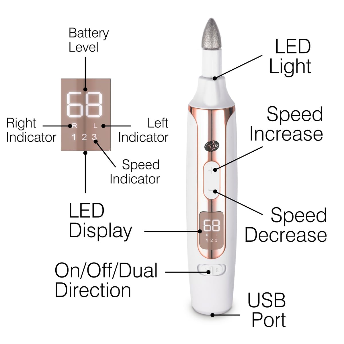 rio-precision-pro-elektrische-nagelfeile-wei-gold-mit-7-aufs-tzen-usb-wiederaufl image 3