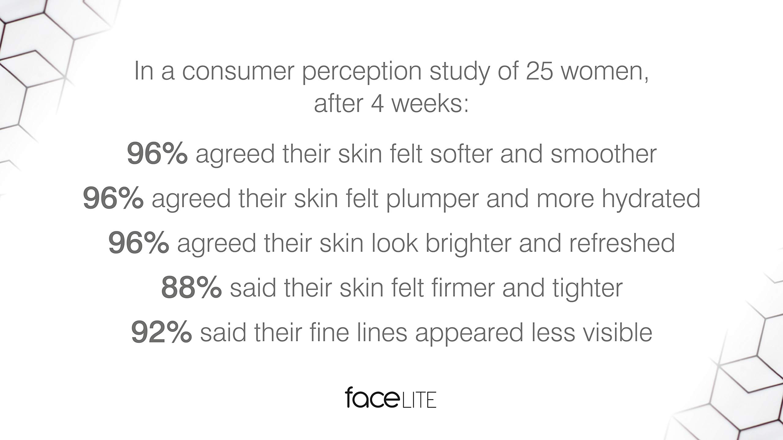 rio-facelite-beauty-boosting-led-gesichtsmaske-mit-klinisch-erprobten-wellenl-ng image 8