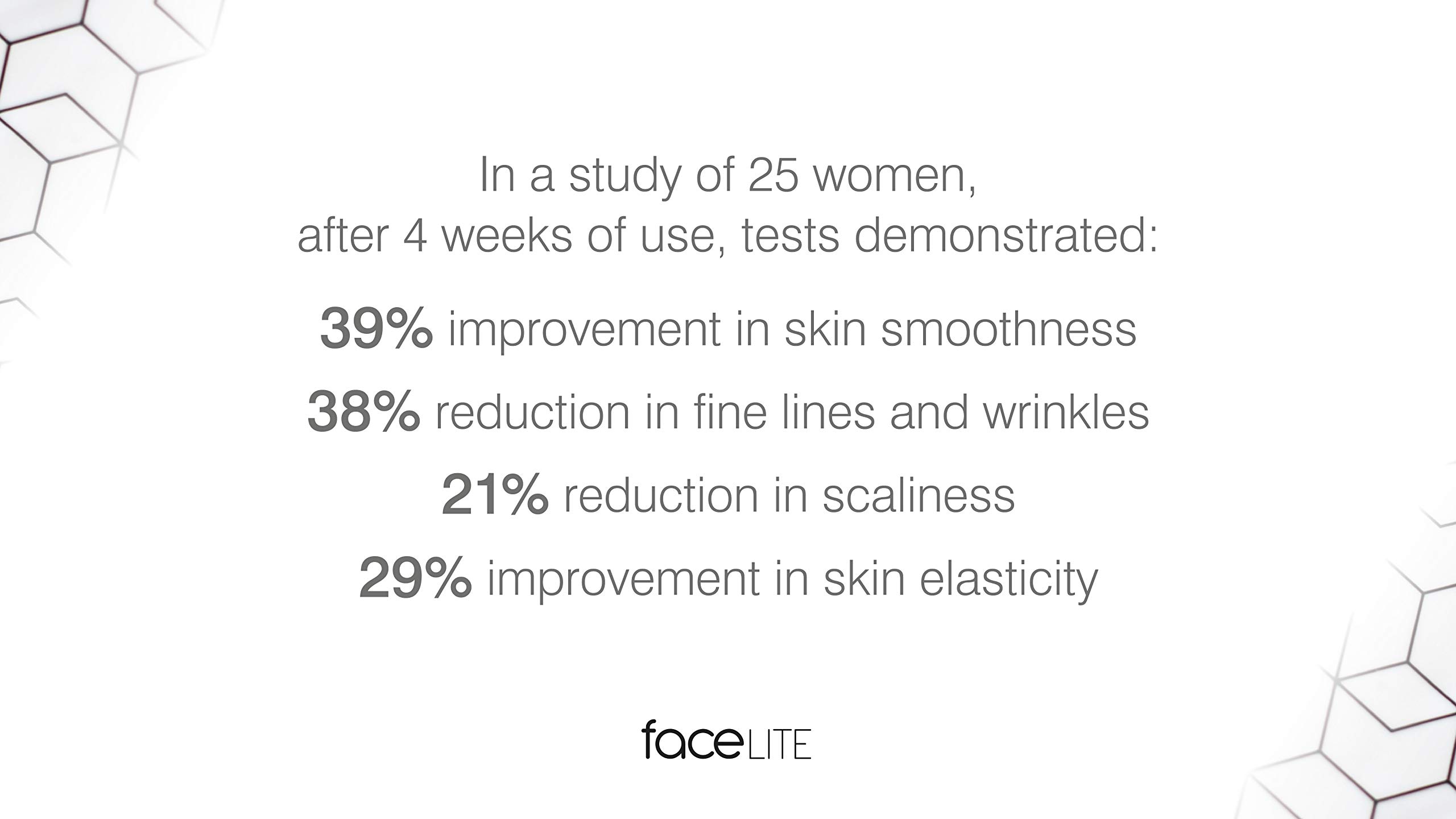 rio-facelite-beauty-boosting-led-gesichtsmaske-mit-klinisch-erprobten-wellenl-ng image 7