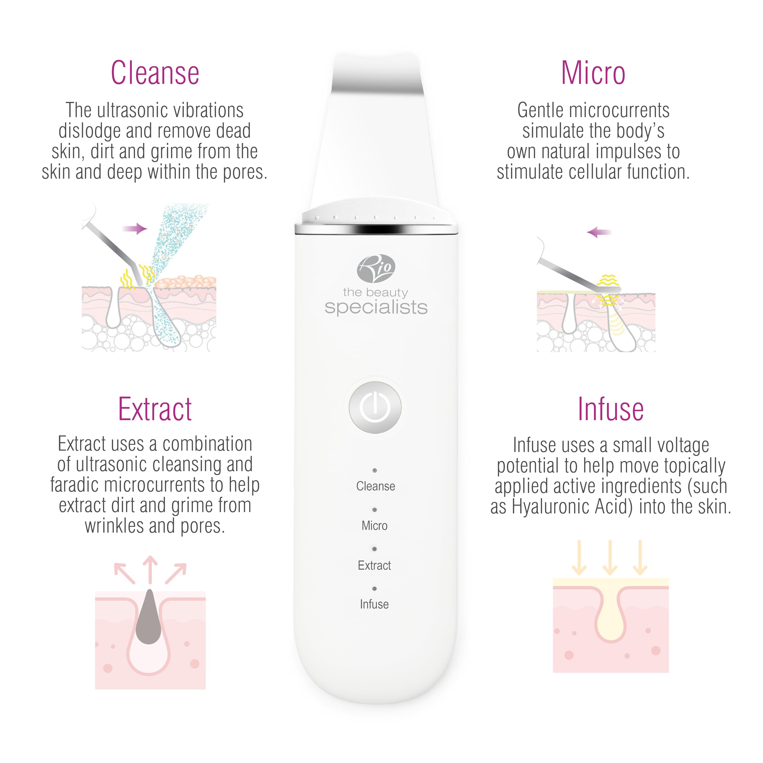 rio-ultraschall-gesichtshaut-reiniger-skin-scrubber-ems-ion-peeling-ger-t-mit-mi image 8